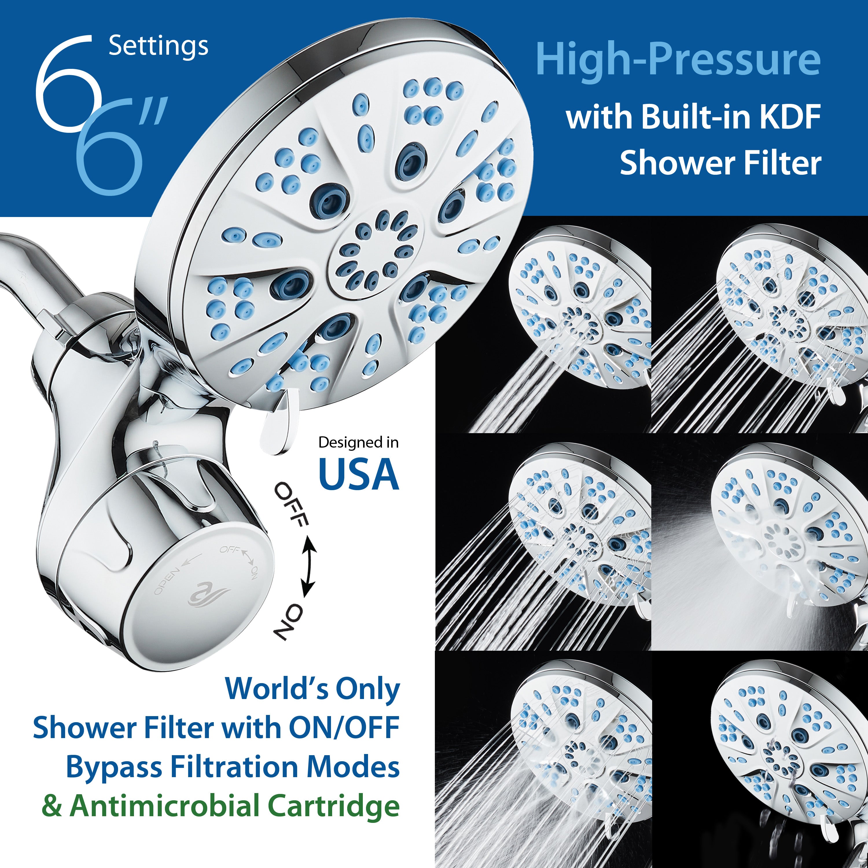 Raised 6-setting 6" Rain Showerhead with Built-in Shower Filter & Antimicrobial KDF Cartridge