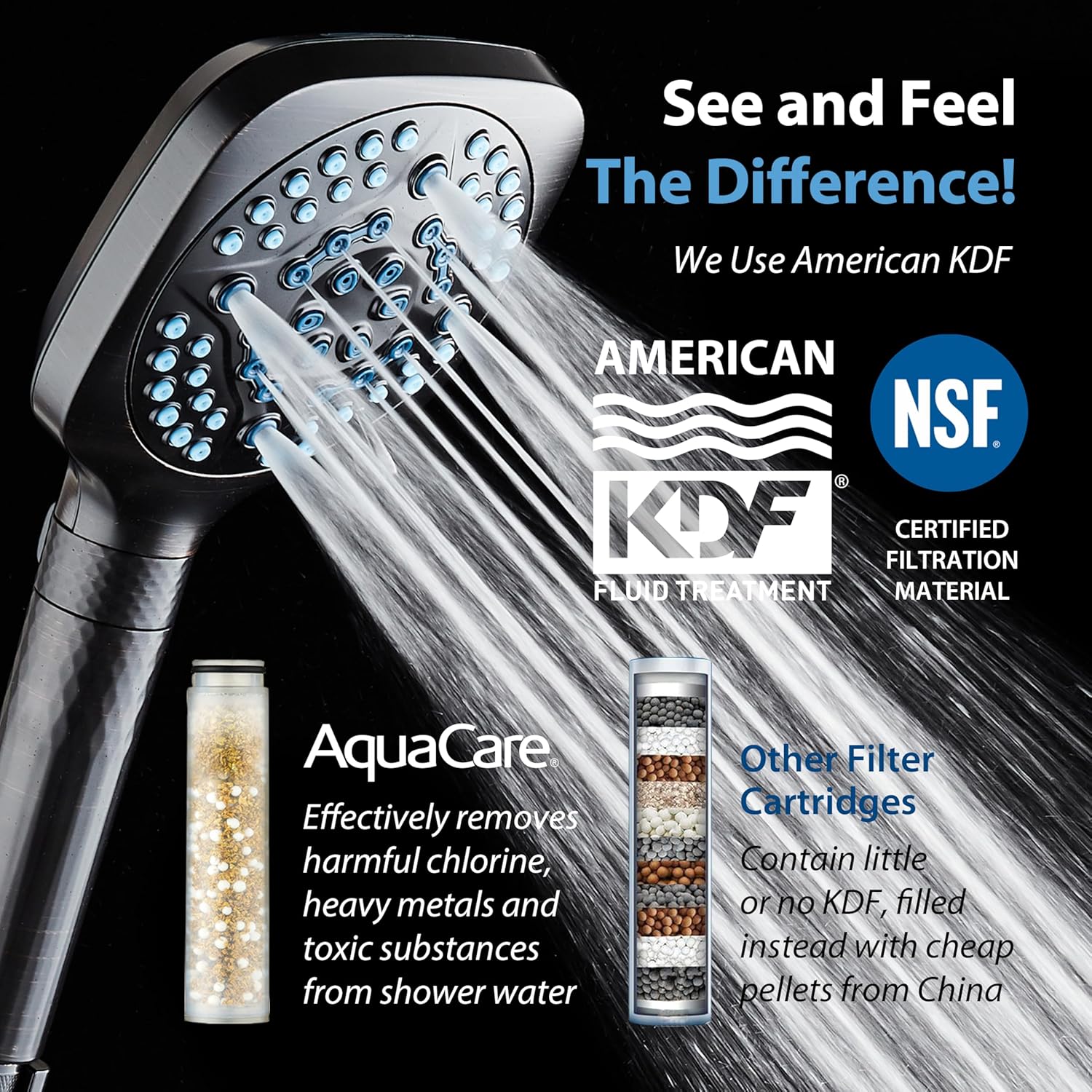 4X All-in-One 82-setting 4-way Twin Combo with Shower Filter & 2-mode Power Wash, Square