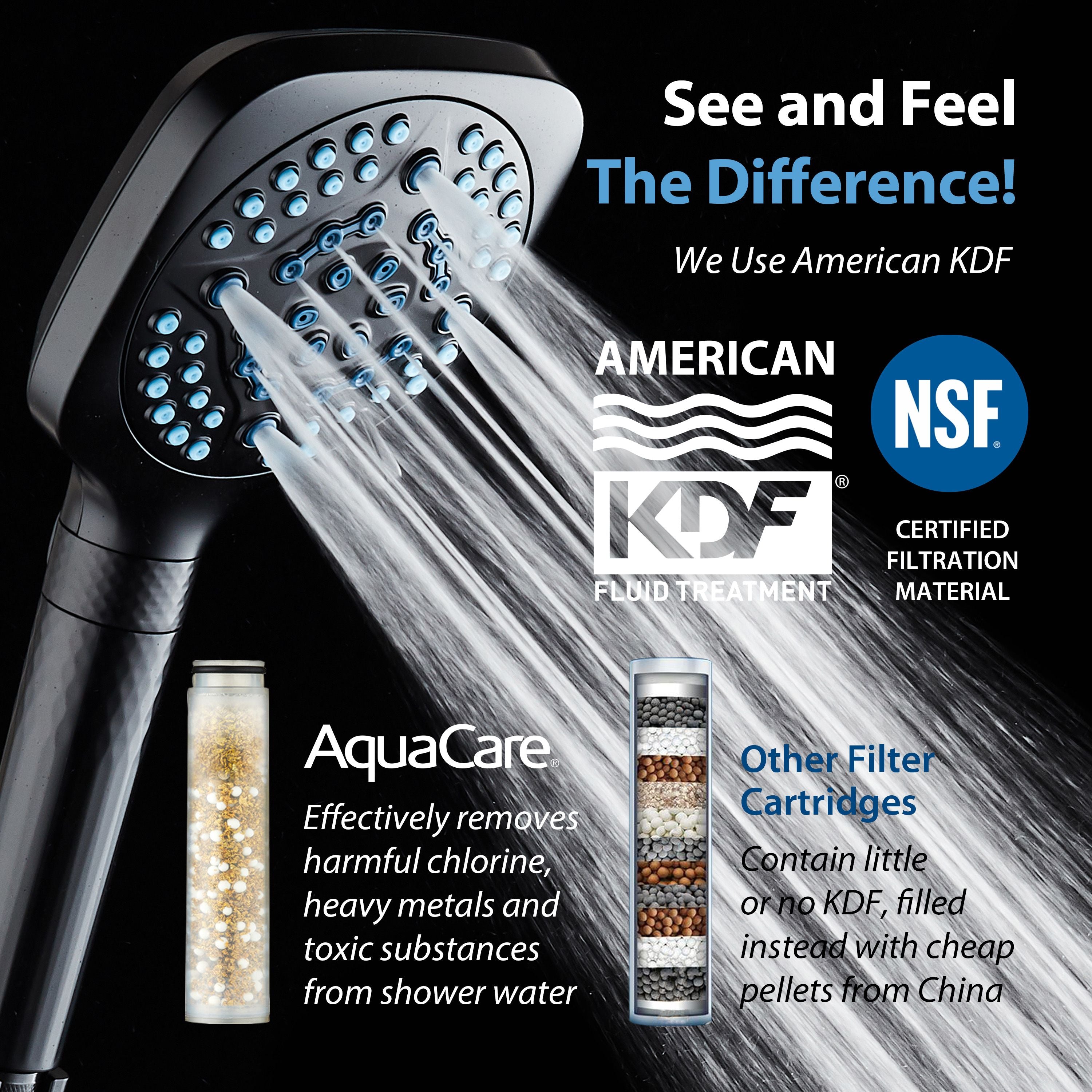 4X Series All-in-One 10-setting Hand Shower with Shower Filter, 2-mode Power Wash & Water Pressure Control, Square