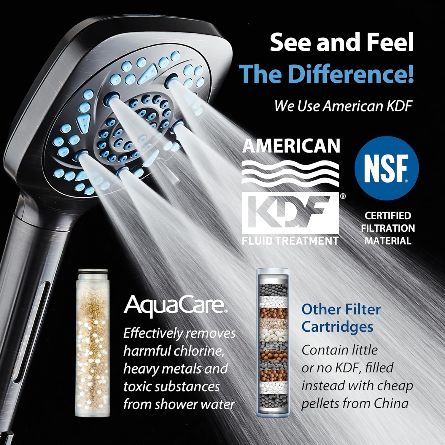 3.0 All-in-One 82-setting 4-way Twin Combo with Shower Filter & 2-mode Power Wash, Square