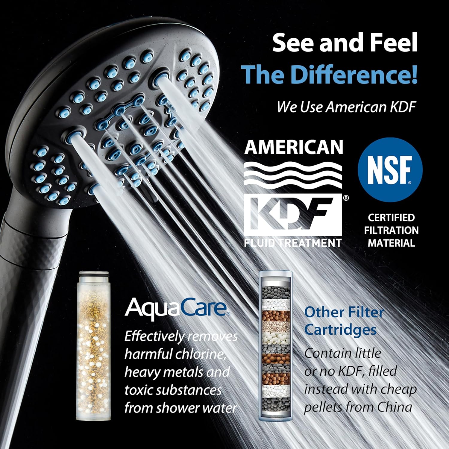 4X Series All-in-One 10-setting Hand Shower with Shower Filter, 2-mode Power Wash & Water Pressure Control