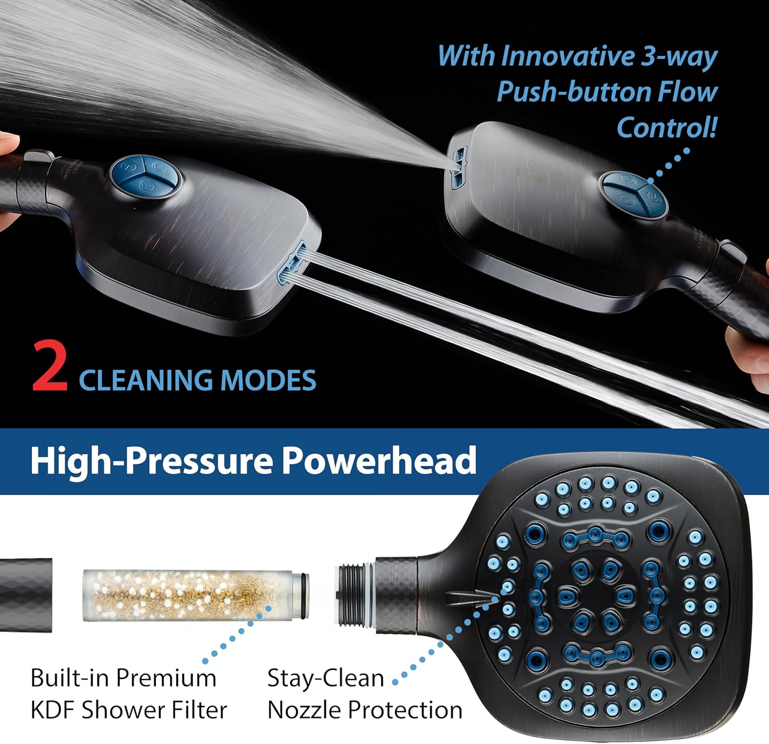 4X All-in-One 82-setting 4-way Twin Combo with Shower Filter & 2-mode Power Wash, Square