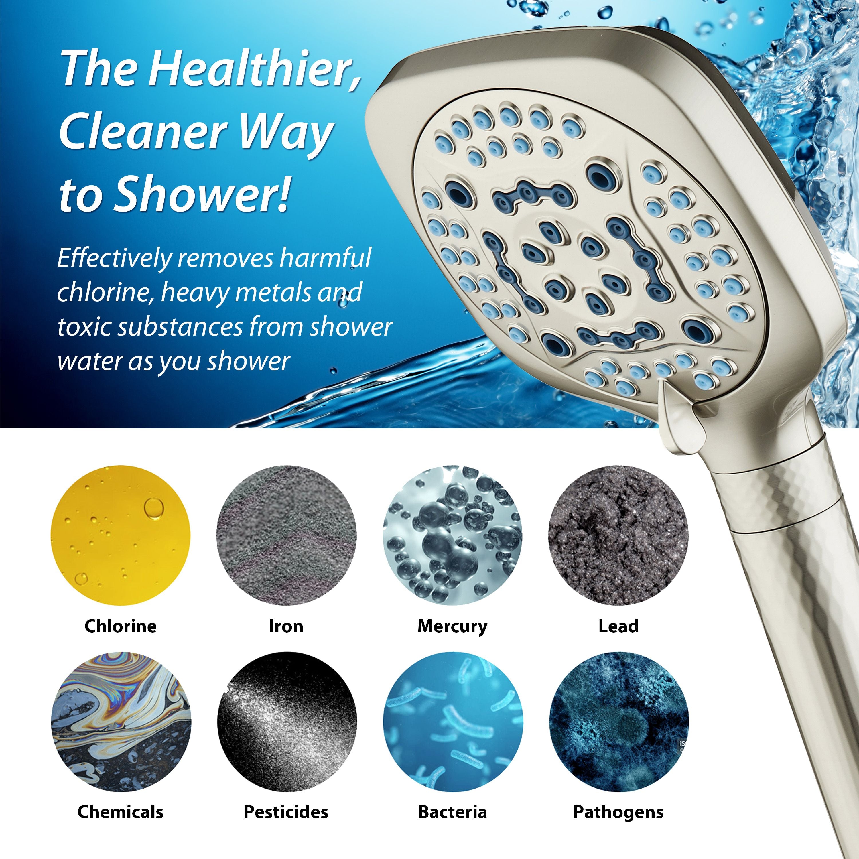 4X Series All-in-One 10-setting Hand Shower with Shower Filter, 2-mode Power Wash & Water Pressure Control, Square