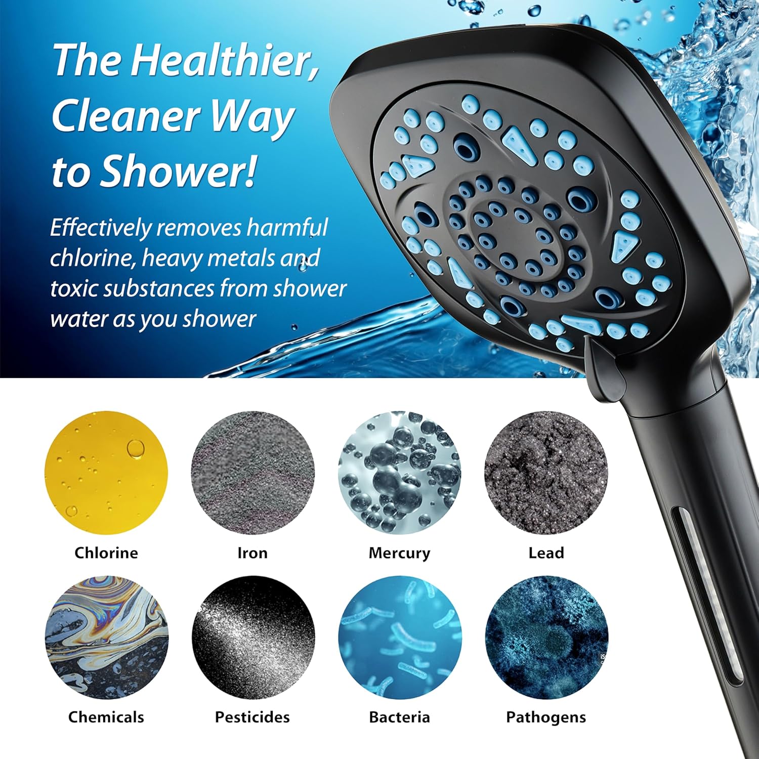 3.0 Series All-in-One 10-setting Hand Shower with Shower Filter, 2-mode Power Wash & Push-button Function Switch