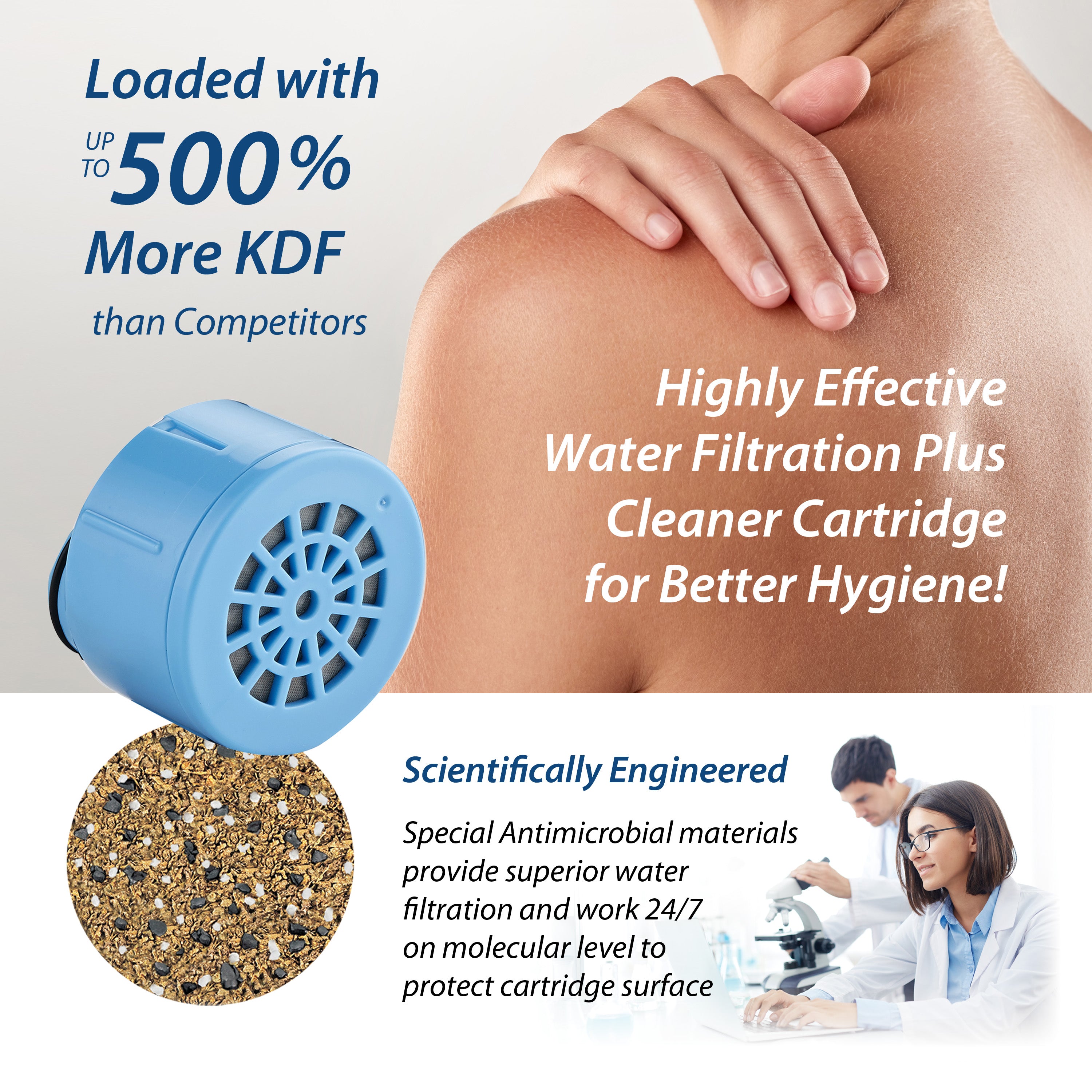 Raised 6-setting 6" Rain Showerhead with Built-in Shower Filter & Antimicrobial KDF Cartridge