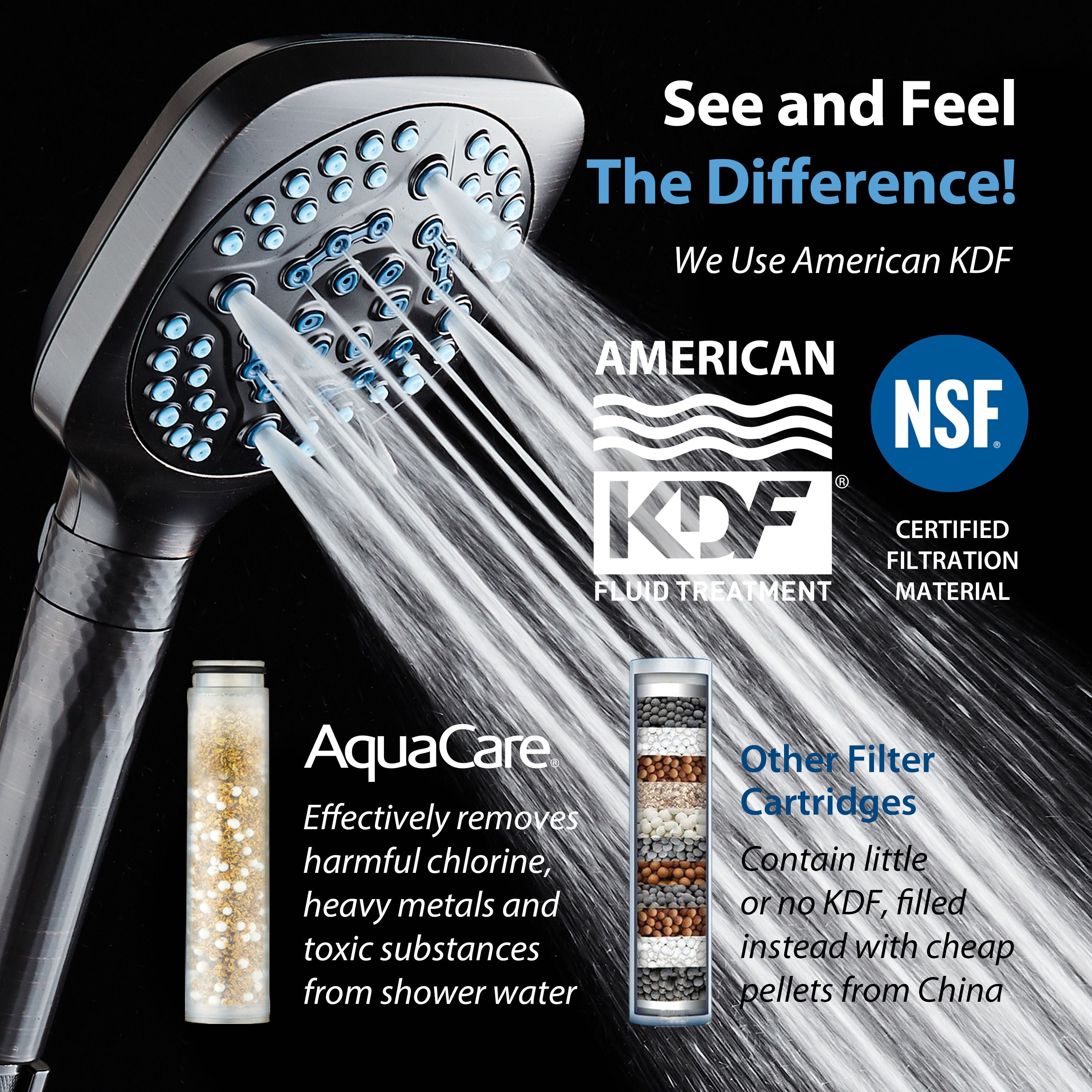 4X Series All-in-One 10-setting Hand Shower with Shower Filter, 2-mode Power Wash & Water Pressure Control, Square