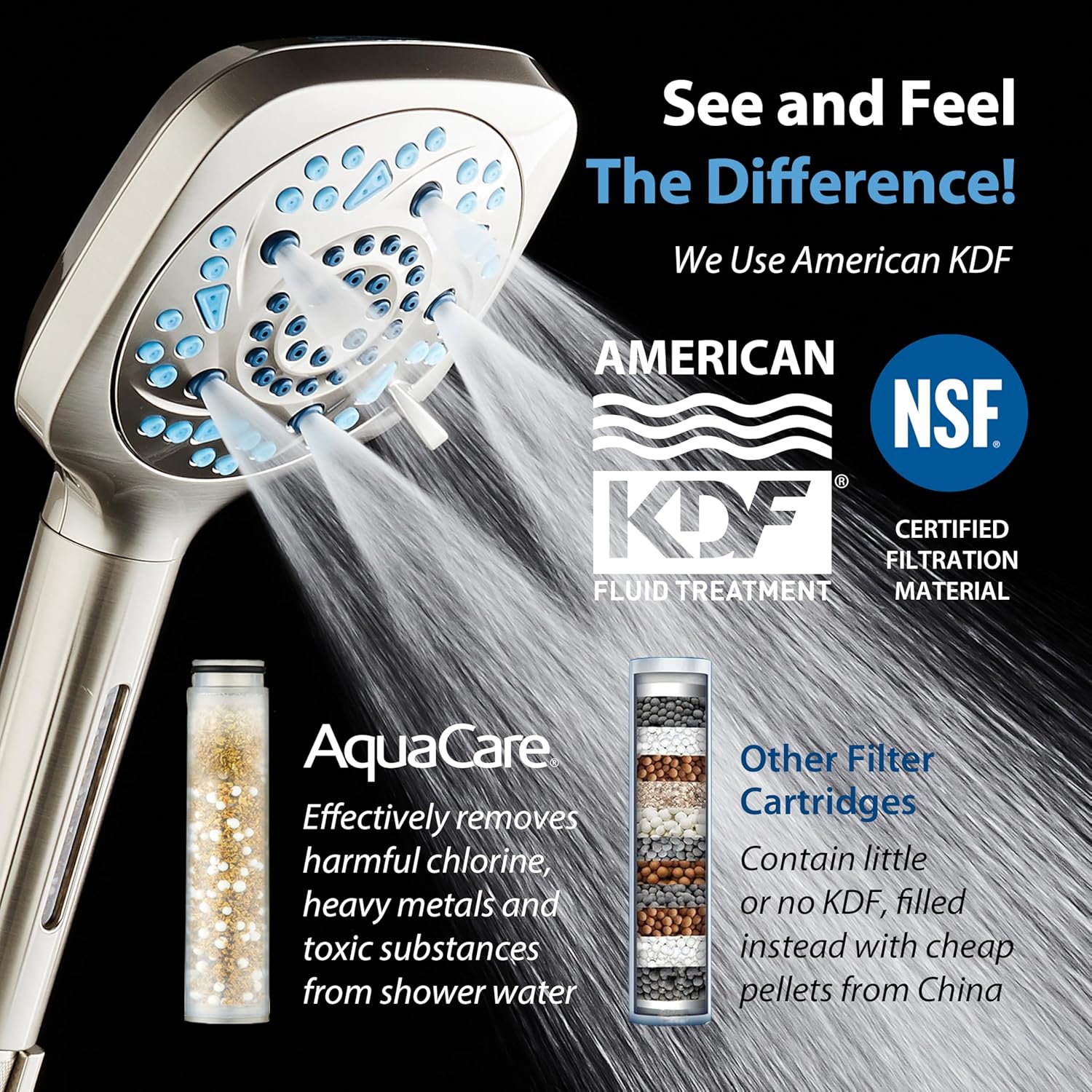 3.0 All-in-One 82-setting 4-way Twin Combo with Shower Filter & 2-mode Power Wash, Square