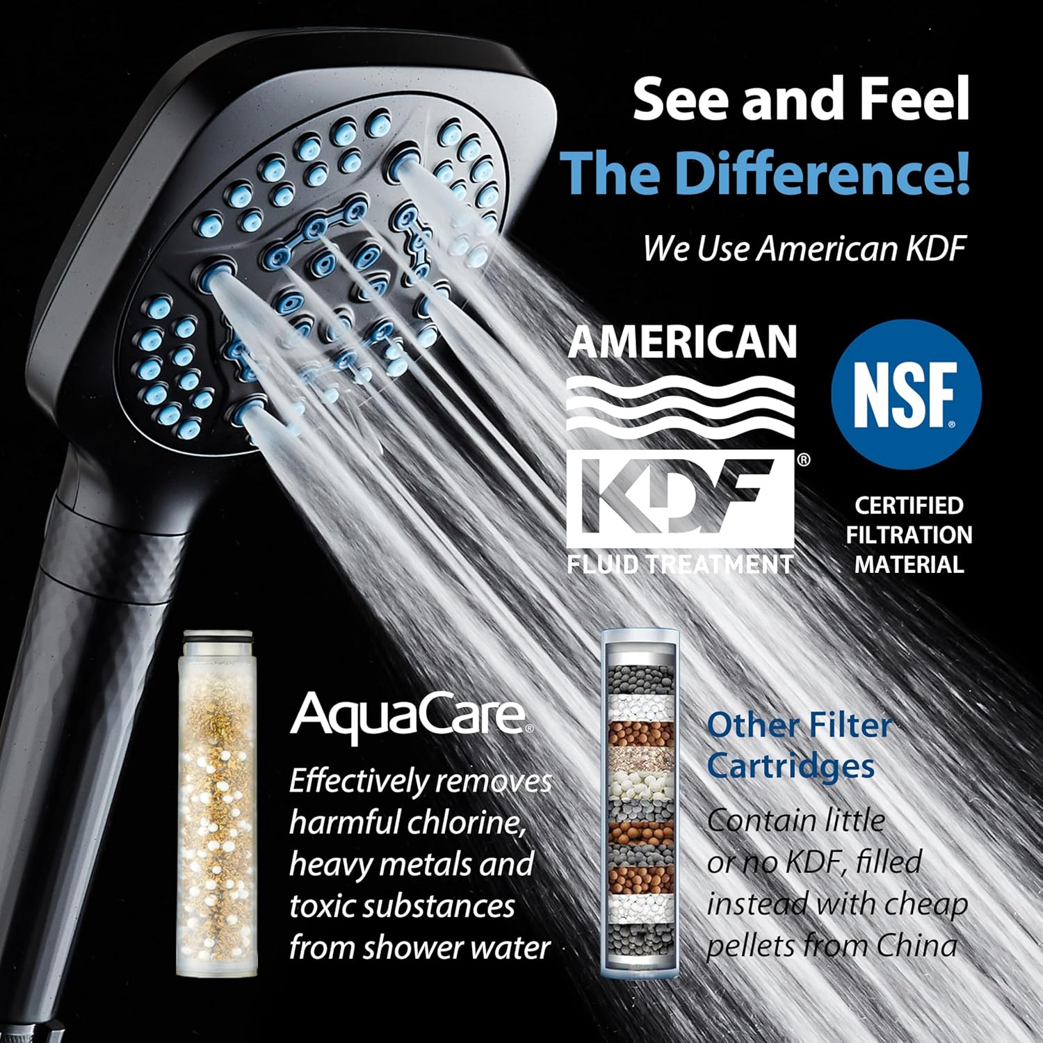 4X All-in-One 82-setting 4-way Twin Combo with Shower Filter & 2-mode Power Wash, Square