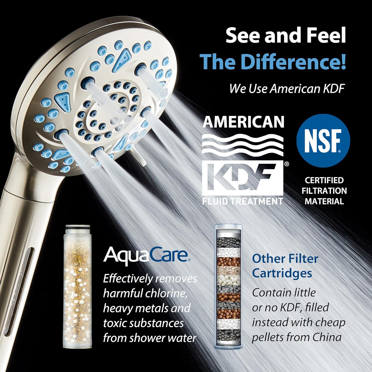 3.0 All-in-One 82-setting 4-way Rain Combo with Shower Filter & 2-mode Power Wash