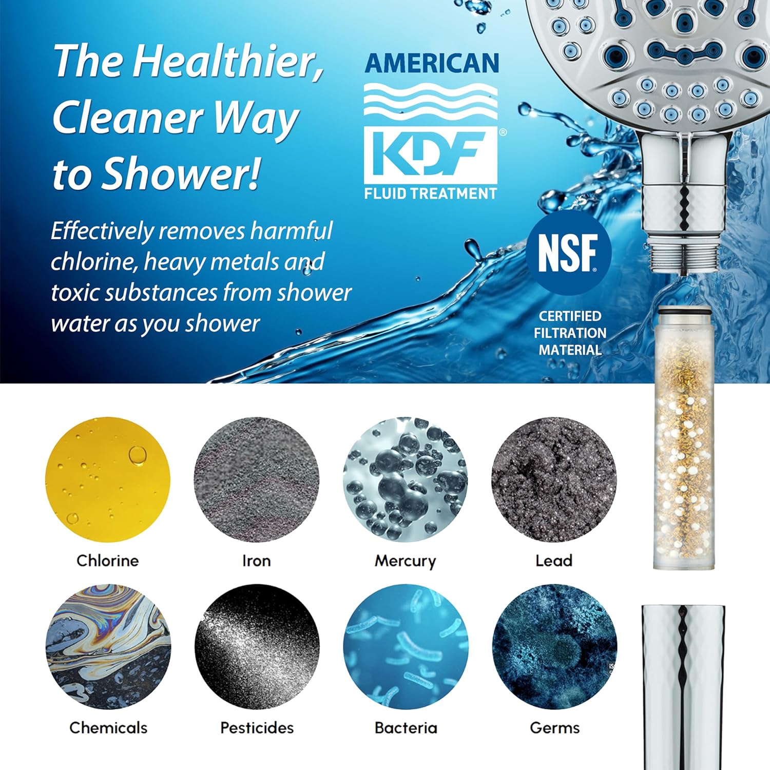 High-impact Enriched American KDF Hand Shower Filter 2-pack Replacement Cartridges