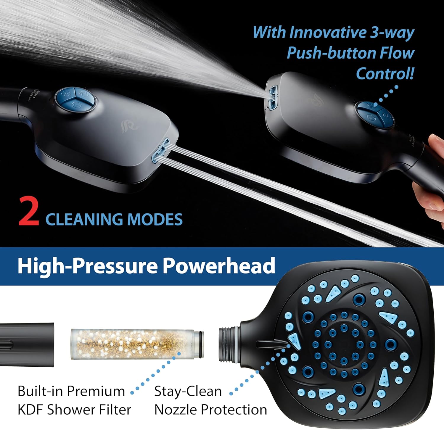 3.0 All-in-One 82-setting 4-way Twin Combo with Shower Filter & 2-mode Power Wash, Square