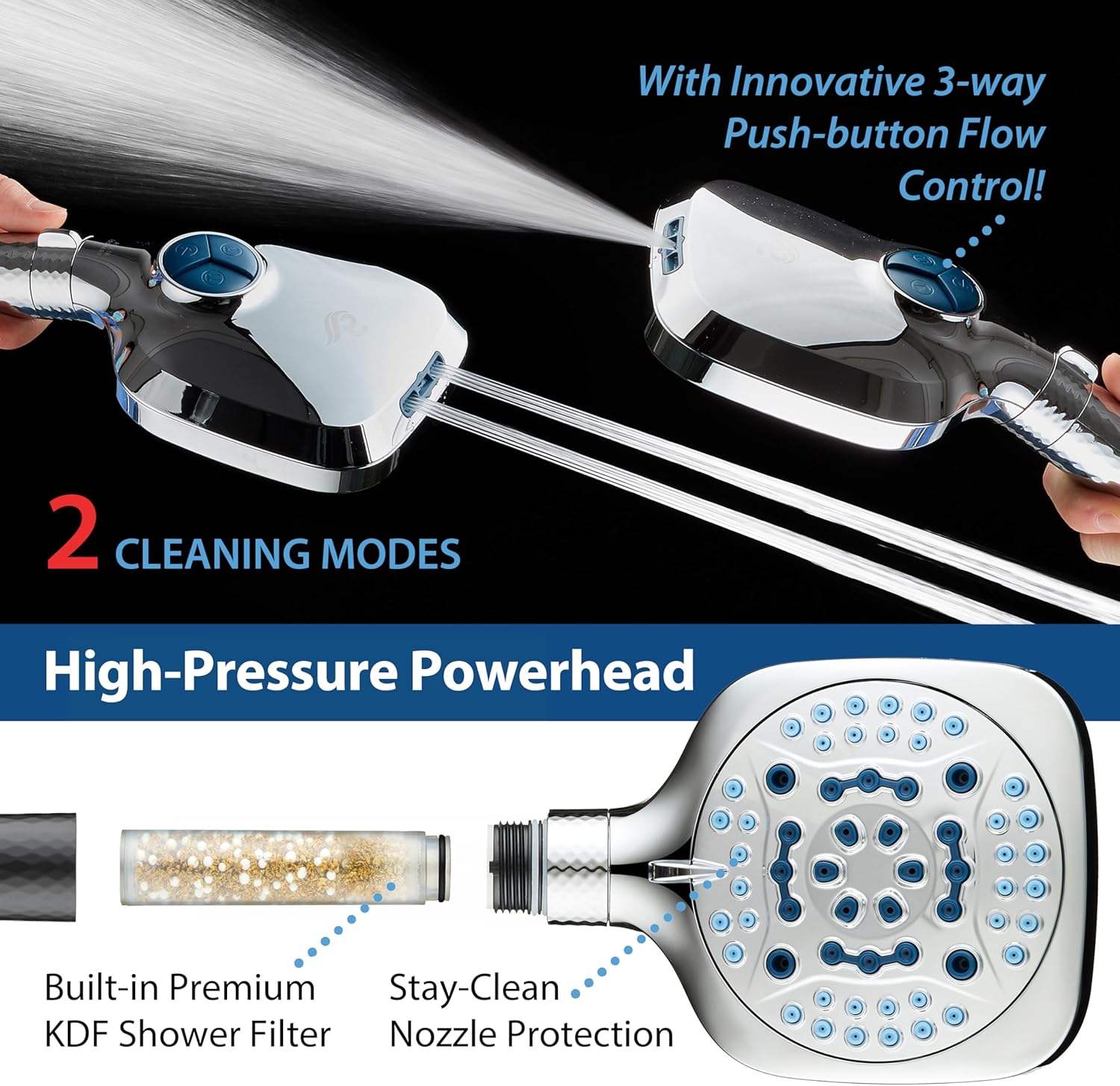 4X All-in-One 82-setting 4-way Twin Combo with Shower Filter & 2-mode Power Wash, Square