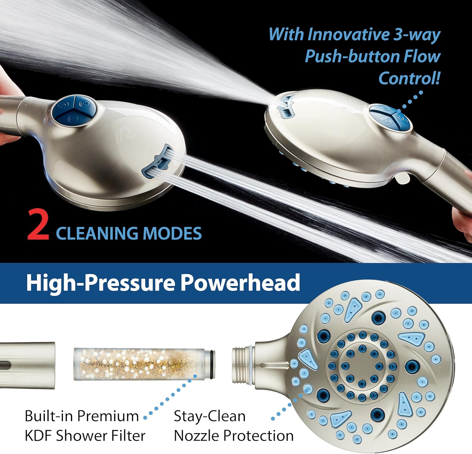 3.0 All-in-One 82-setting 4-way Rain Combo with Shower Filter & 2-mode Power Wash