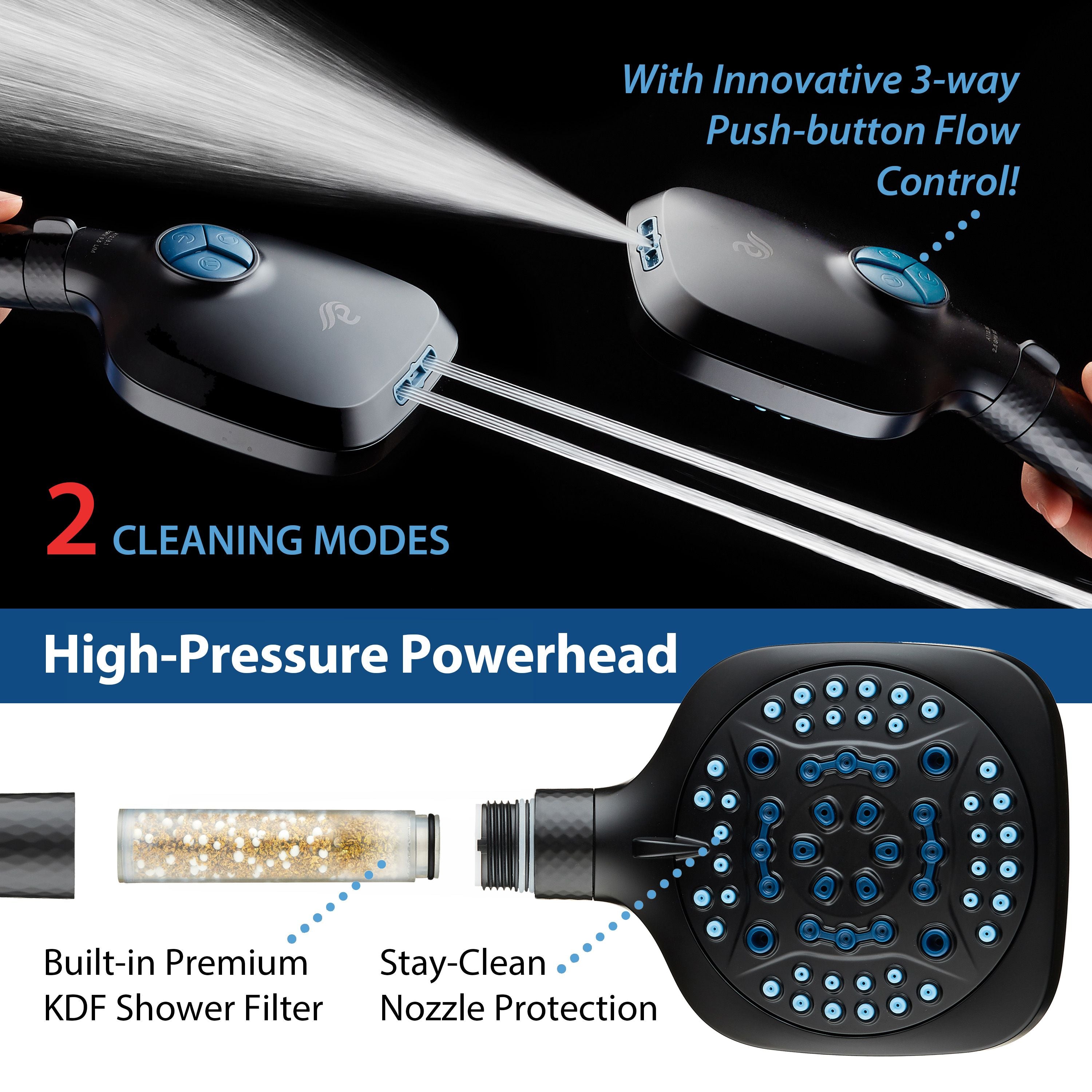 4X Series All-in-One 10-setting Hand Shower with Shower Filter, 2-mode Power Wash & Water Pressure Control, Square