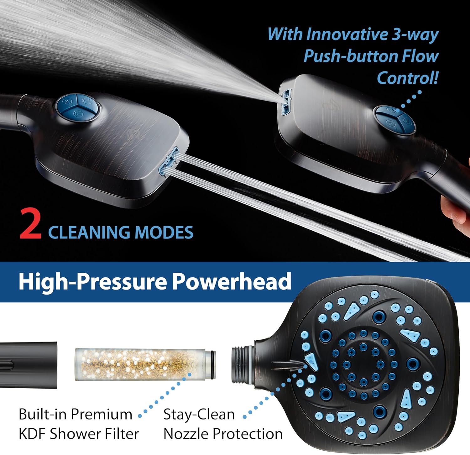 3.0 All-in-One 82-setting 4-way Twin Combo with Shower Filter & 2-mode Power Wash, Square