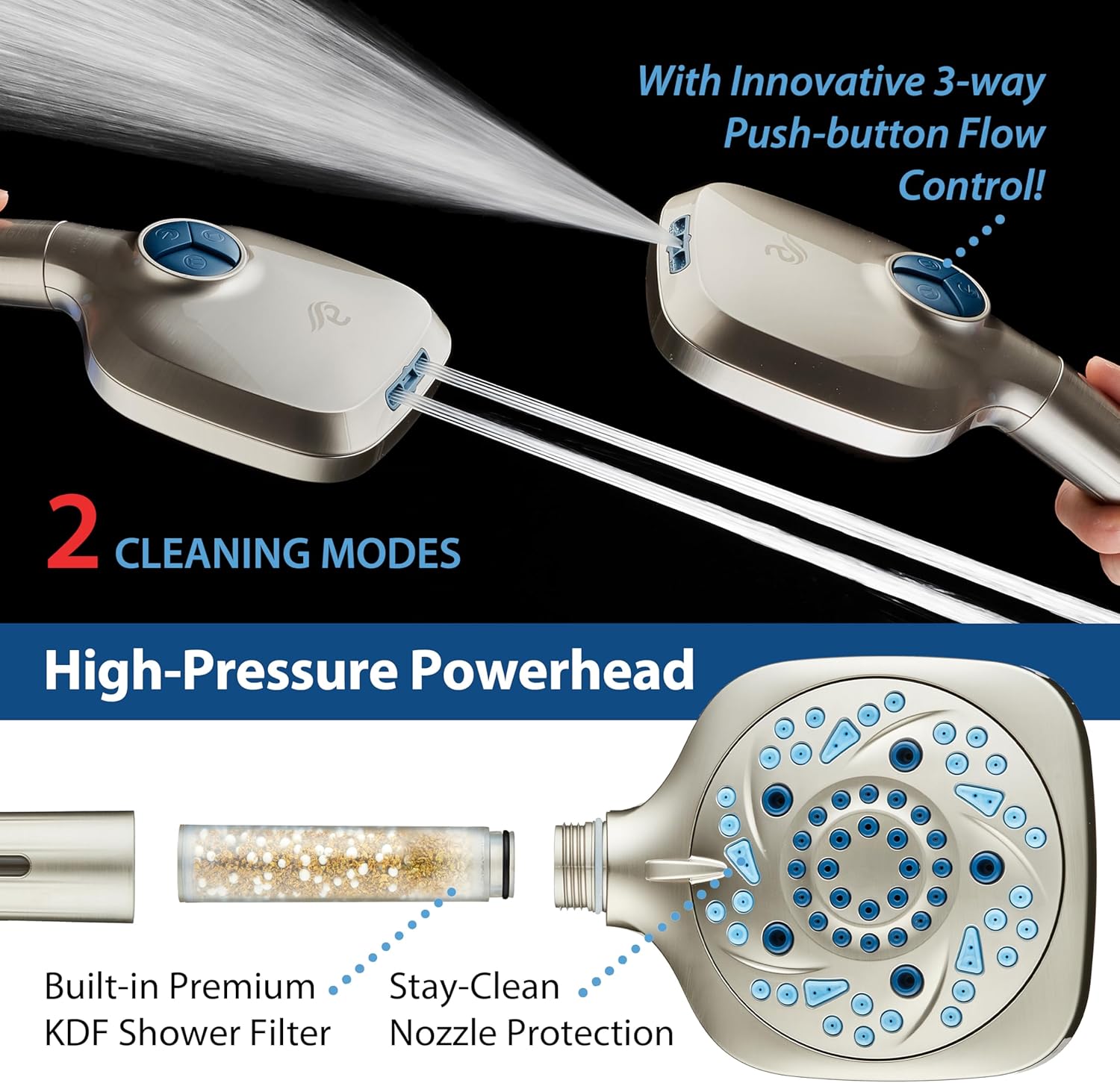 3.0 All-in-One 82-setting 4-way Twin Combo with Shower Filter & 2-mode Power Wash, Square