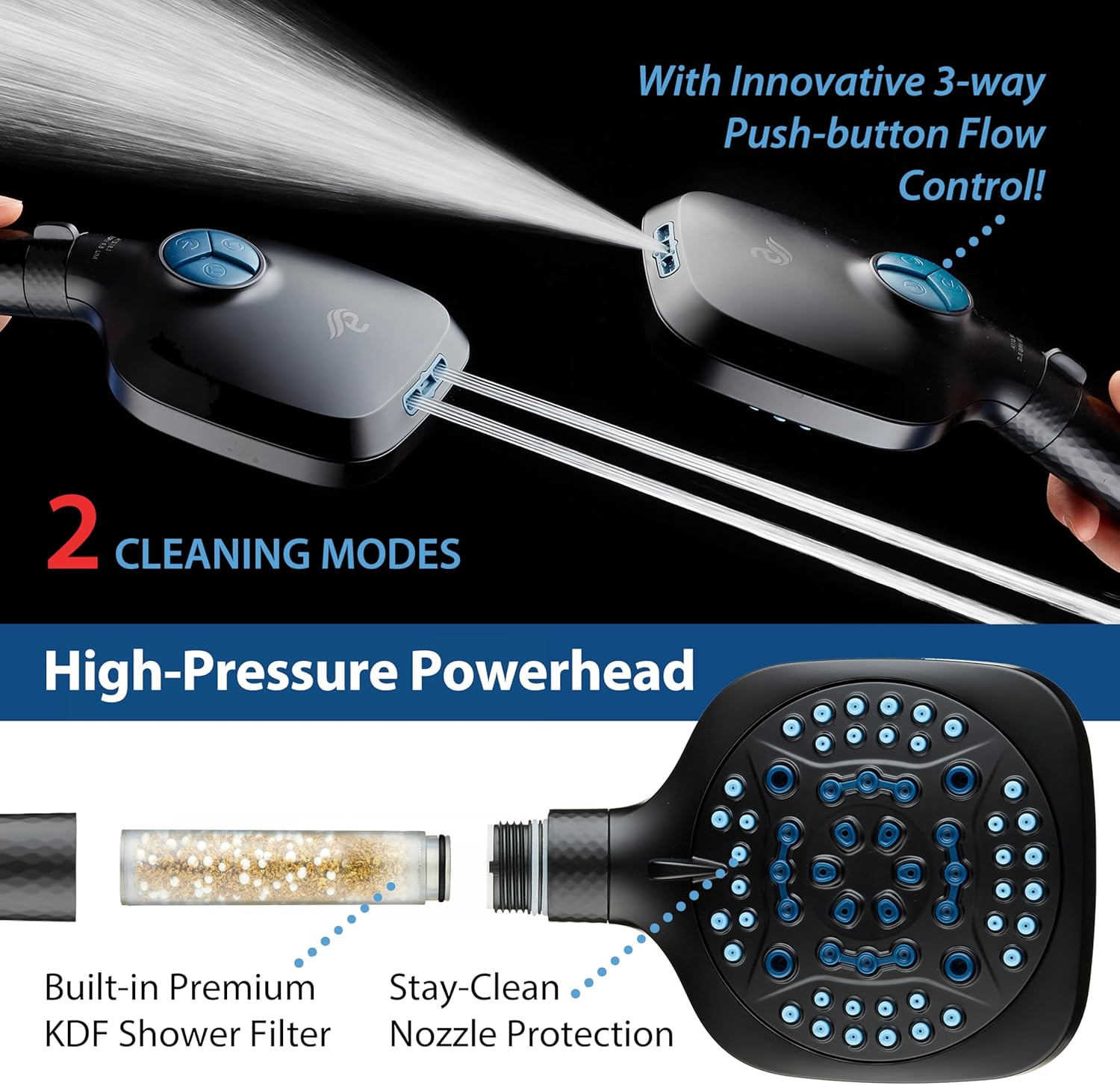 4X All-in-One 82-setting 4-way Twin Combo with Shower Filter & 2-mode Power Wash, Square
