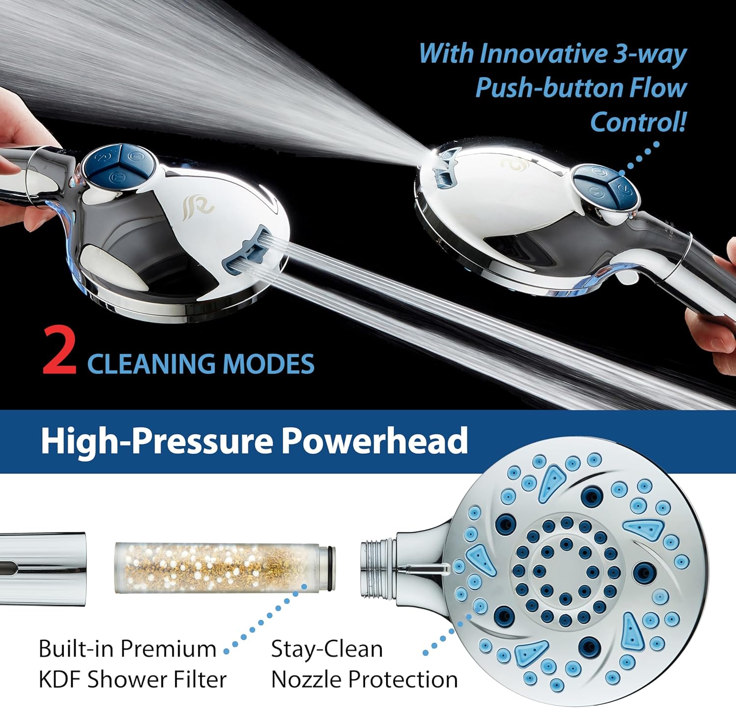 3.0 All-in-One 82-setting 4-way Rain Combo with Shower Filter & 2-mode Power Wash
