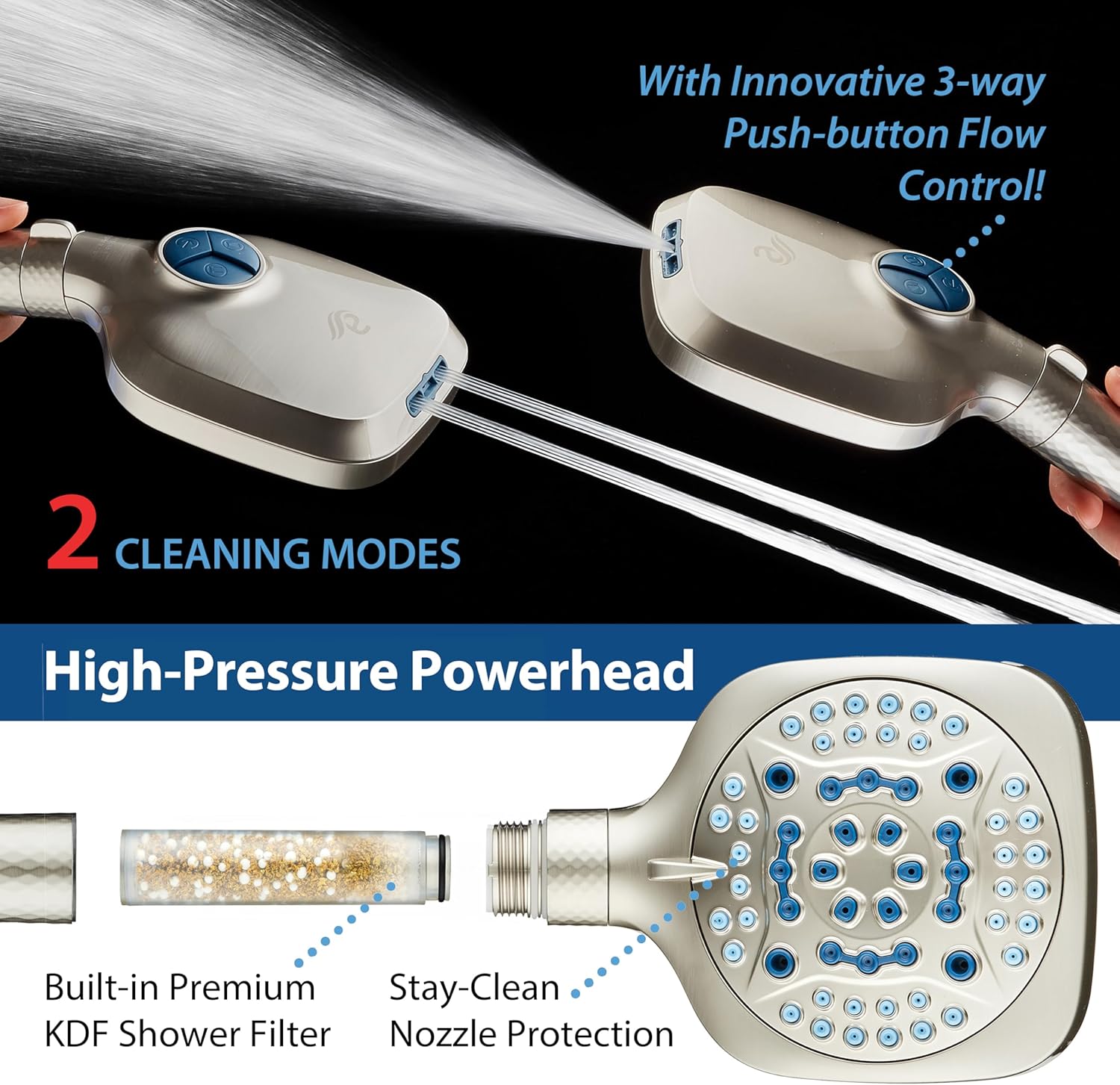 4X All-in-One 82-setting 4-way Twin Combo with Shower Filter & 2-mode Power Wash, Square