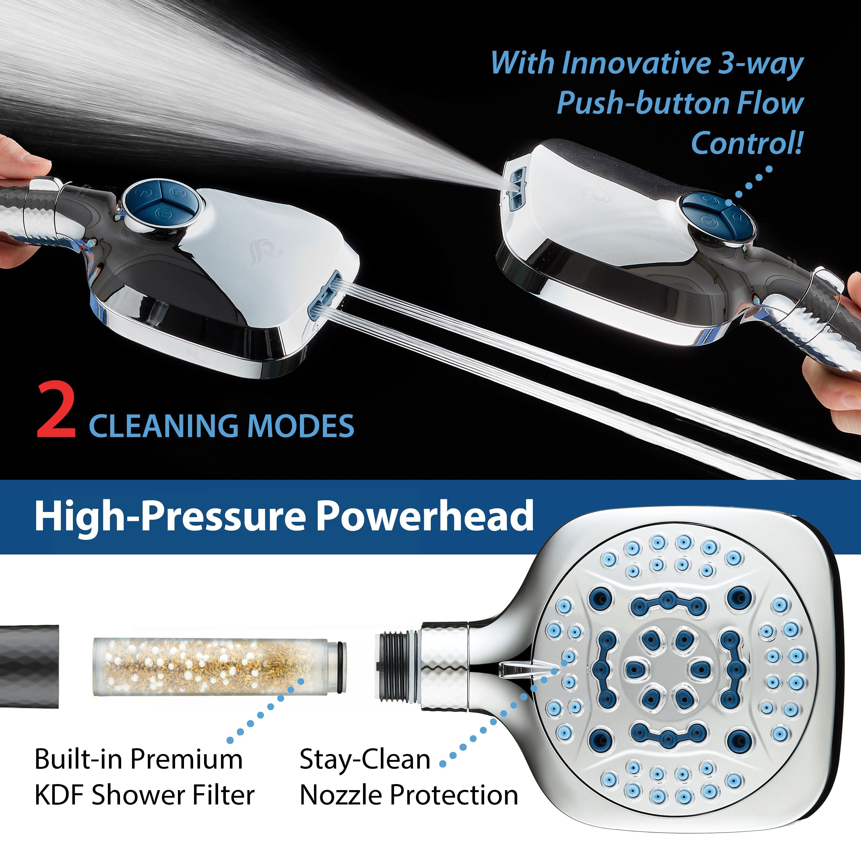 4X Series All-in-One 10-setting Hand Shower with Shower Filter, 2-mode Power Wash & Water Pressure Control, Square