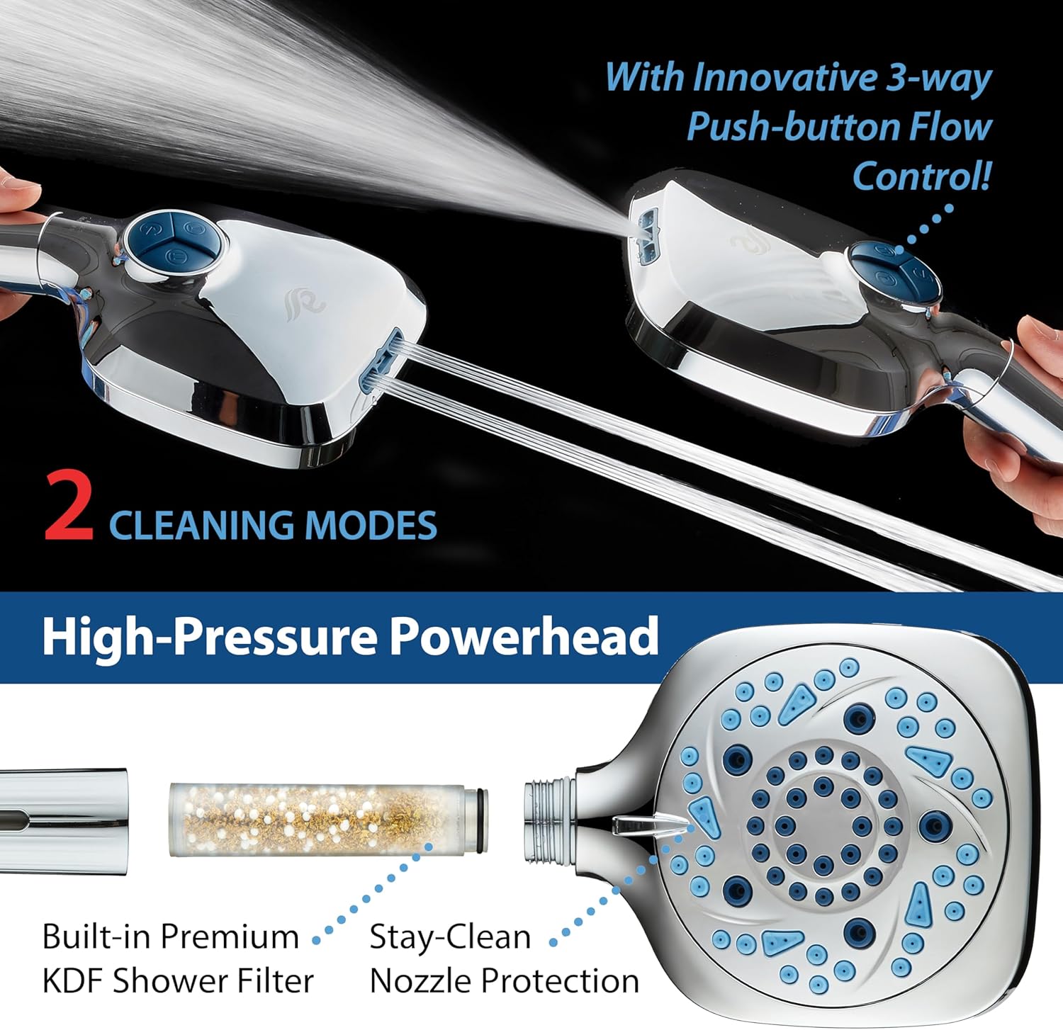 3.0 All-in-One 82-setting 4-way Twin Combo with Shower Filter & 2-mode Power Wash, Square