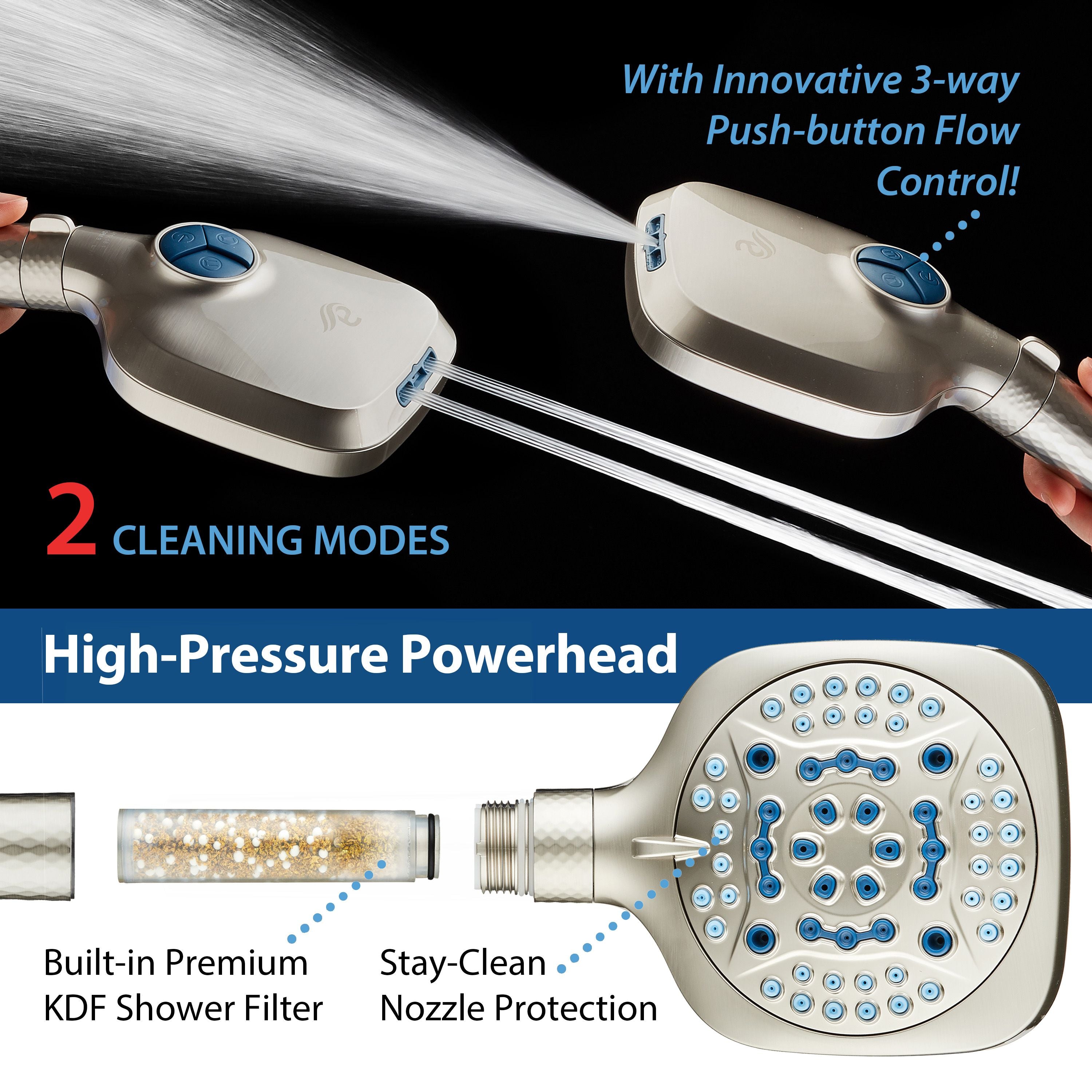 4X Series All-in-One 10-setting Hand Shower with Shower Filter, 2-mode Power Wash & Water Pressure Control, Square