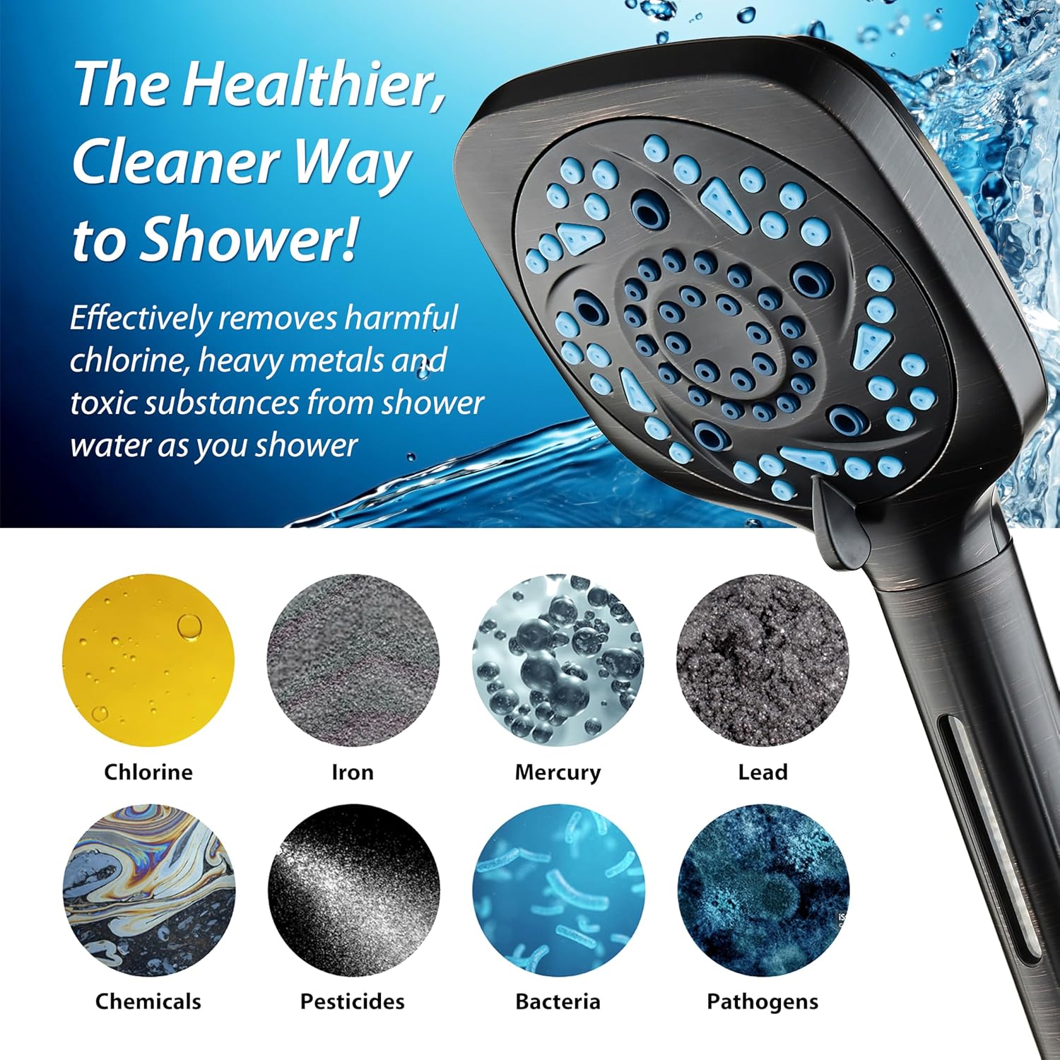 3.0 All-in-One 82-setting 4-way Twin Combo with Shower Filter & 2-mode Power Wash, Square