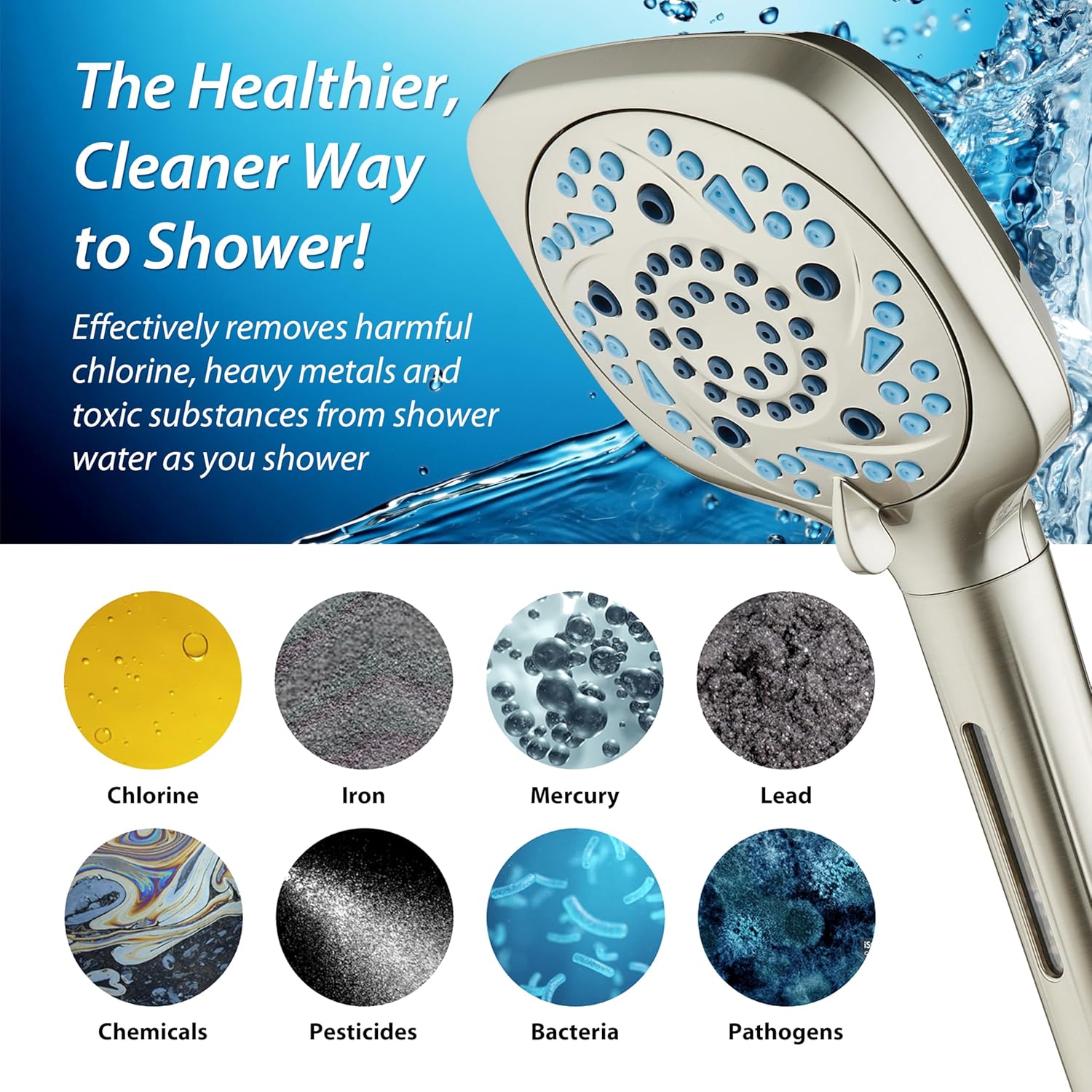 3.0 All-in-One 82-setting 4-way Twin Combo with Shower Filter & 2-mode Power Wash, Square