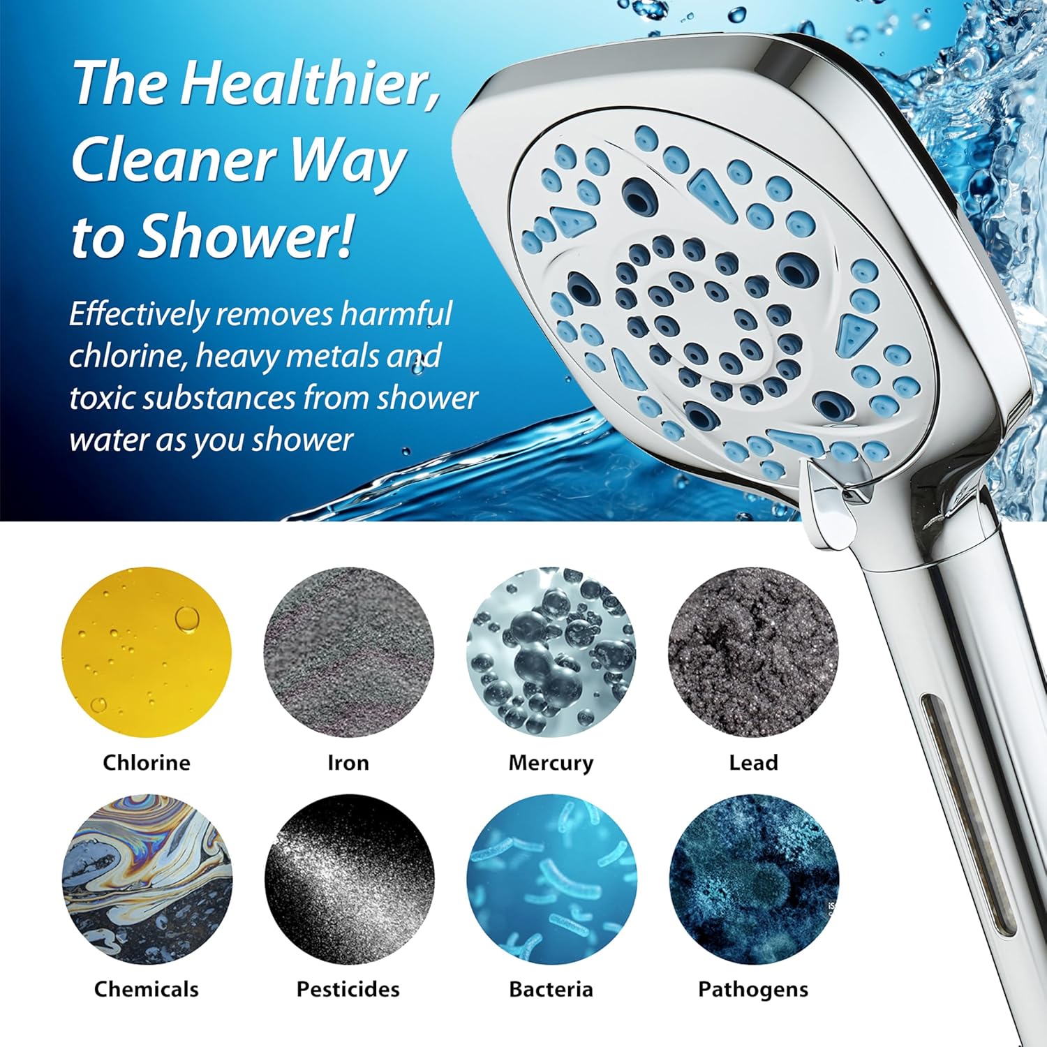 3.0 All-in-One 82-setting 4-way Twin Combo with Shower Filter & 2-mode Power Wash, Square