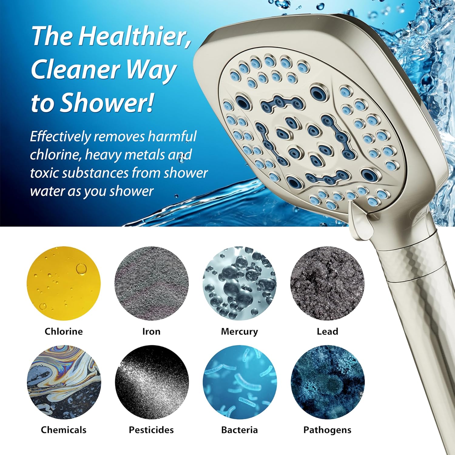 4X All-in-One 82-setting 4-way Twin Combo with Shower Filter & 2-mode Power Wash, Square