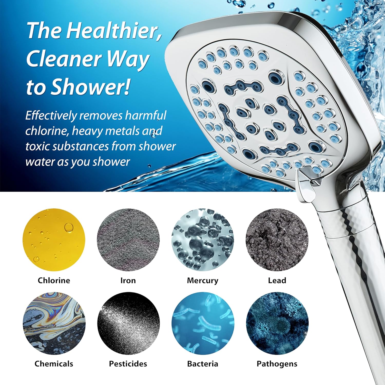 4X All-in-One 82-setting 4-way Twin Combo with Shower Filter & 2-mode Power Wash, Square