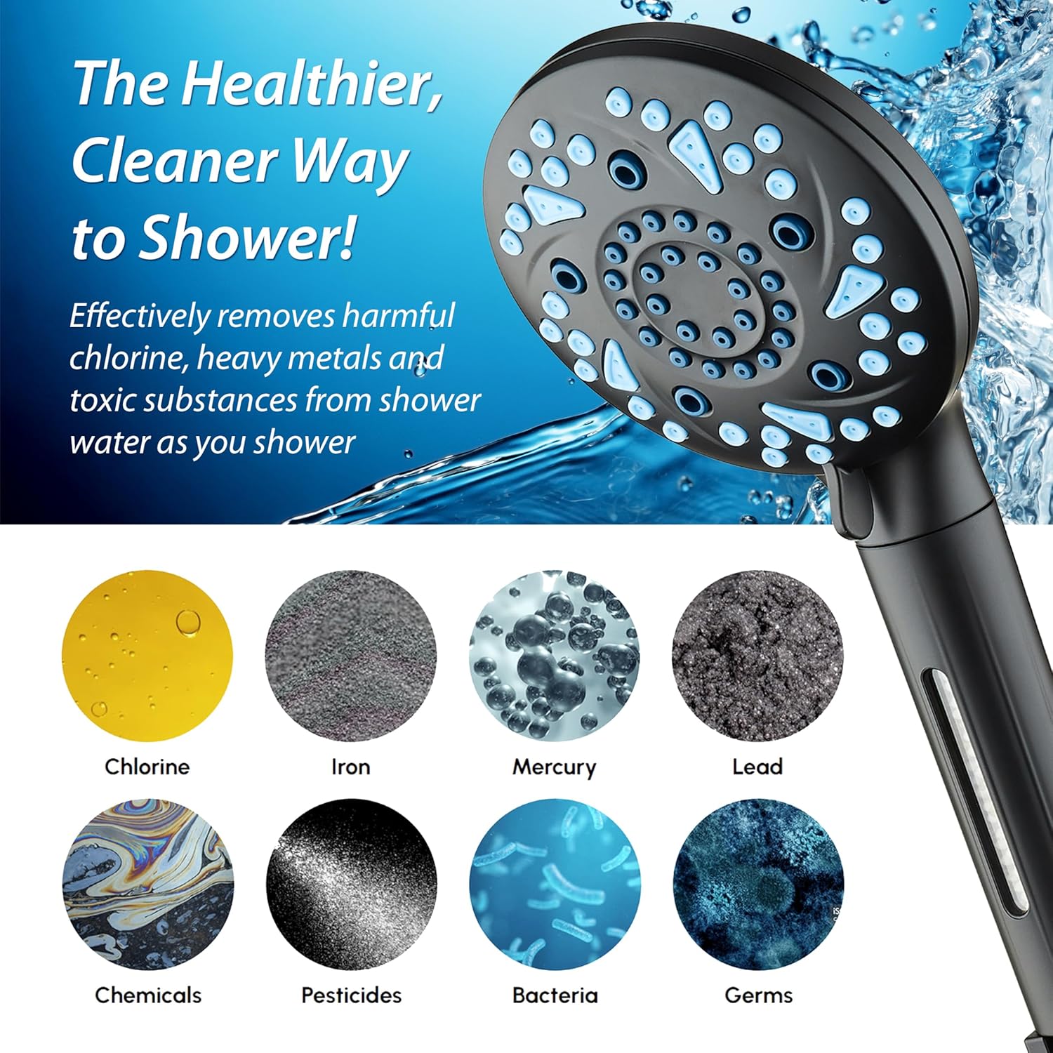 3.0 All-in-One 82-setting 4-way Rain Combo with Shower Filter & 2-mode Power Wash